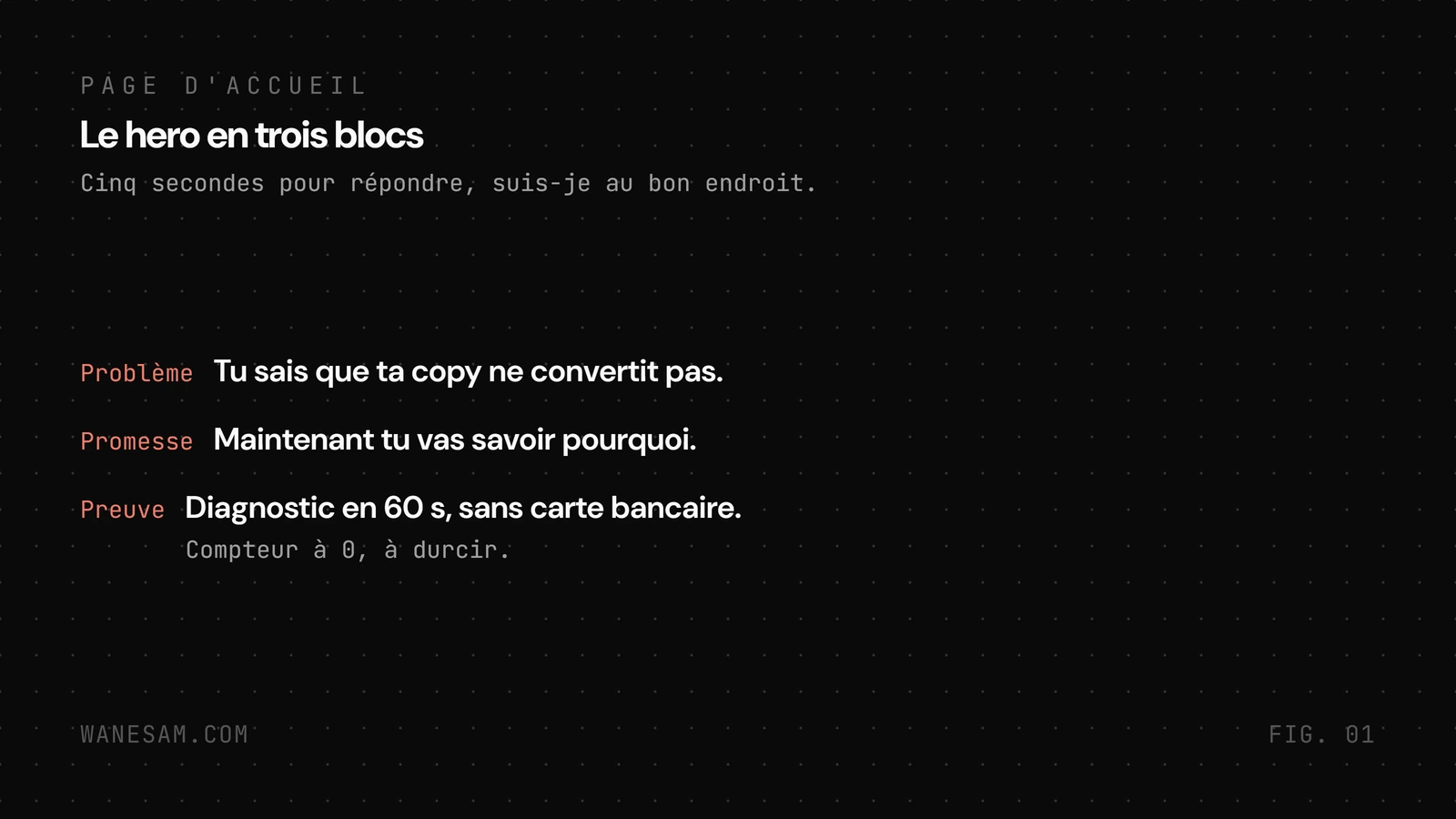 Hero de page d'accueil SaaS structuré en trois blocs empilés, problème, promesse, preuve, dans cet ordre.