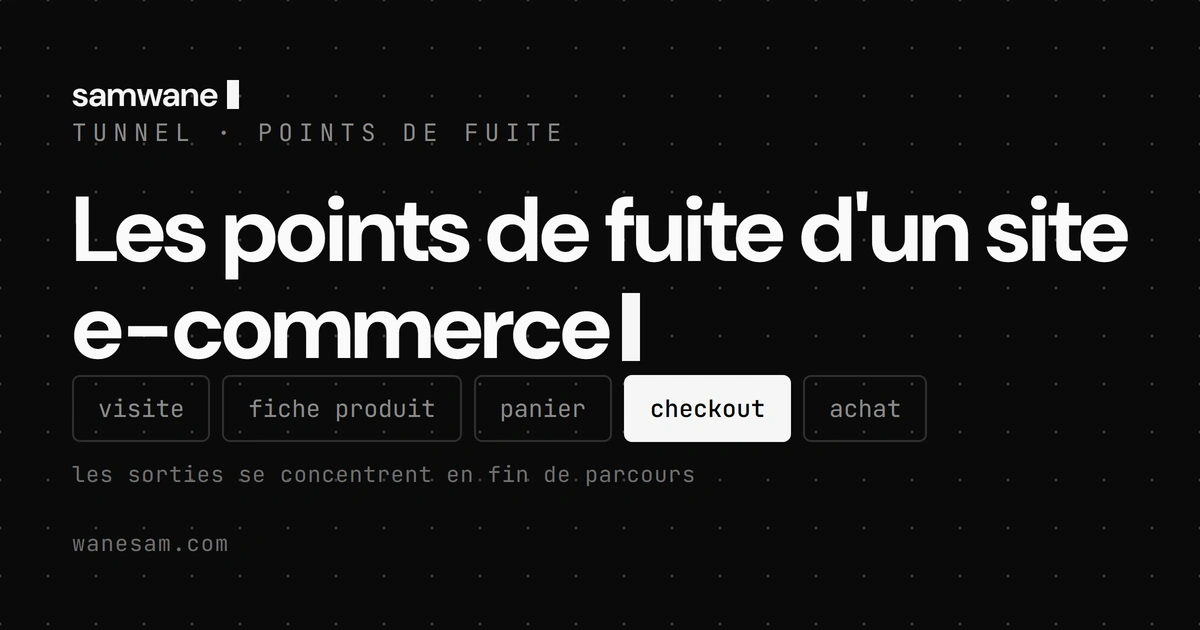 Les points de fuite d'un site e-commerce : pourquoi tu perds des ventes à des endroits précis