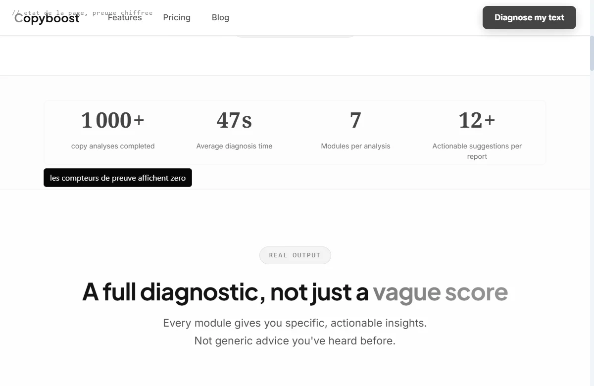 Landing Copyboost dans l'état sans JavaScript, les compteurs de preuve entourés affichent zéro.
