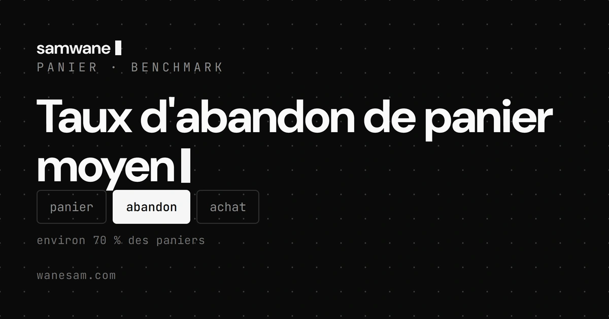 Taux d'abandon de panier moyen : le vrai chiffre, et celui que tu peux récupérer