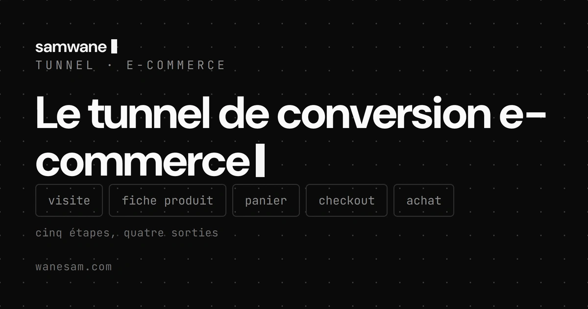 Le tunnel de conversion e-commerce : pourquoi mesurer chaque étape, pas juste le taux final