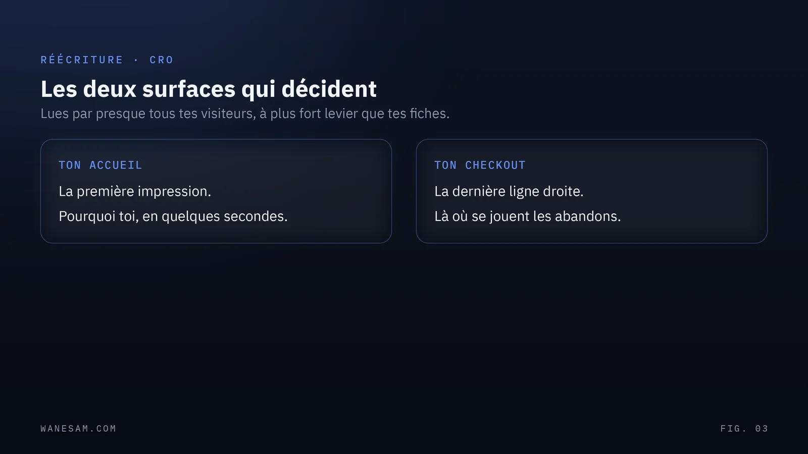 Les deux surfaces réécrites mises côte à côte, la page d'accueil et le tunnel de checkout d'une boutique en ligne.